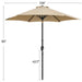 9 foot patio umbrella sunbrella