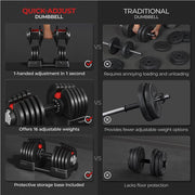 good adjustable dumbbells