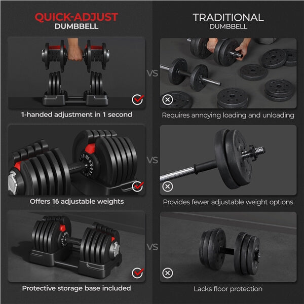 good adjustable dumbbells