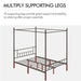 canopy frame for king bed