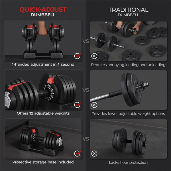 Yaheetech 40lbs Fast Adjust Dumbbells —
