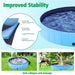 best collapsible dog pool