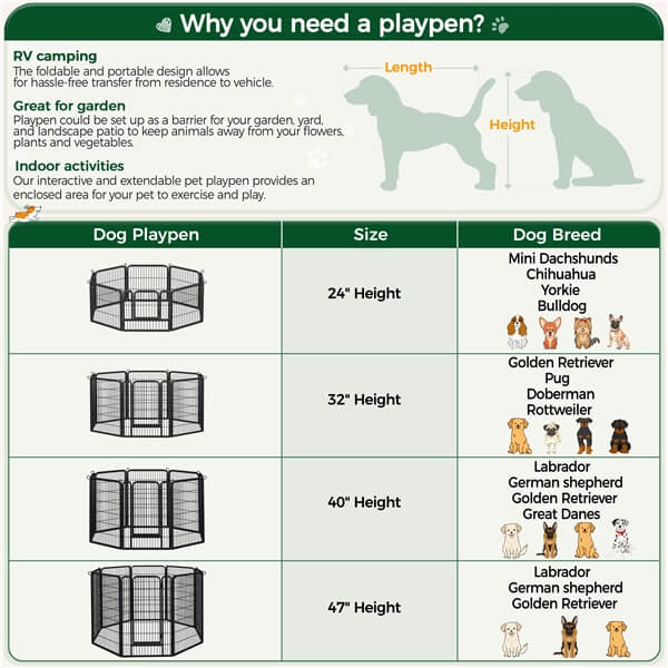 Yaheetech Dog Playpen Outdoor