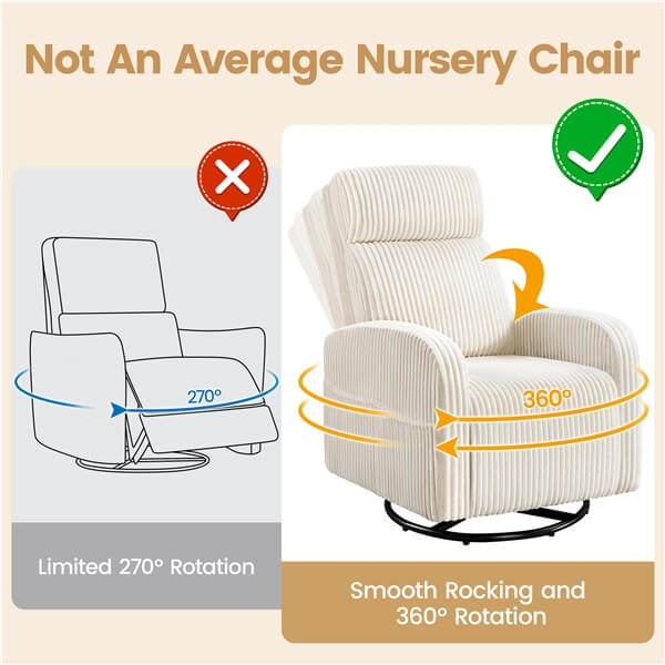 Yaheetech 360° Swivel Glider Chair for Nursery —