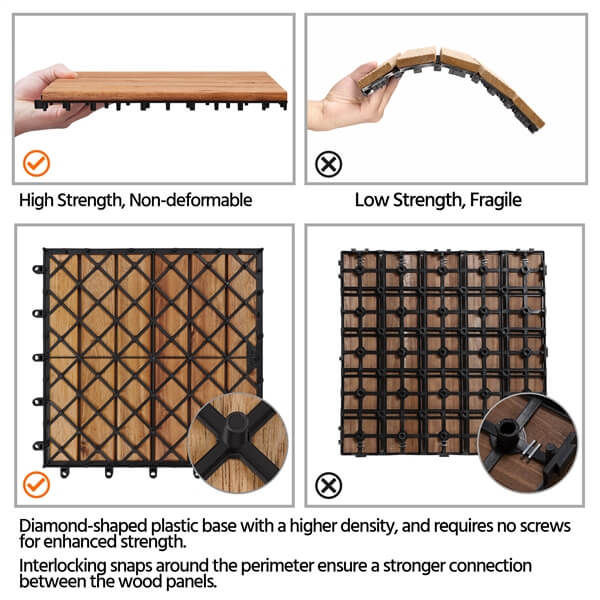 Yaheetech 10PCS Acacia Wood Interlocking Flooring Tiles