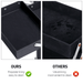Yaheetech Makeup Case 4 in 1