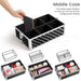Makeup Train Case