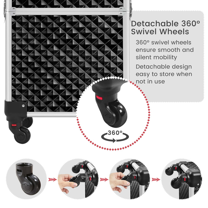 rolling cosmetic train case