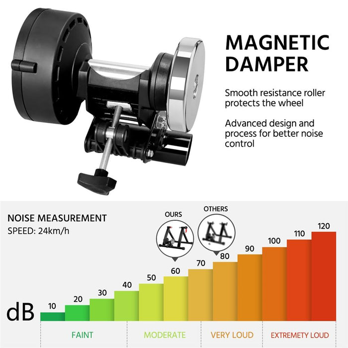 Yaheetech Bike Trainer Indoor